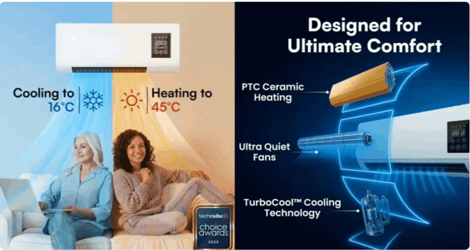 EpiCooler Portable AC